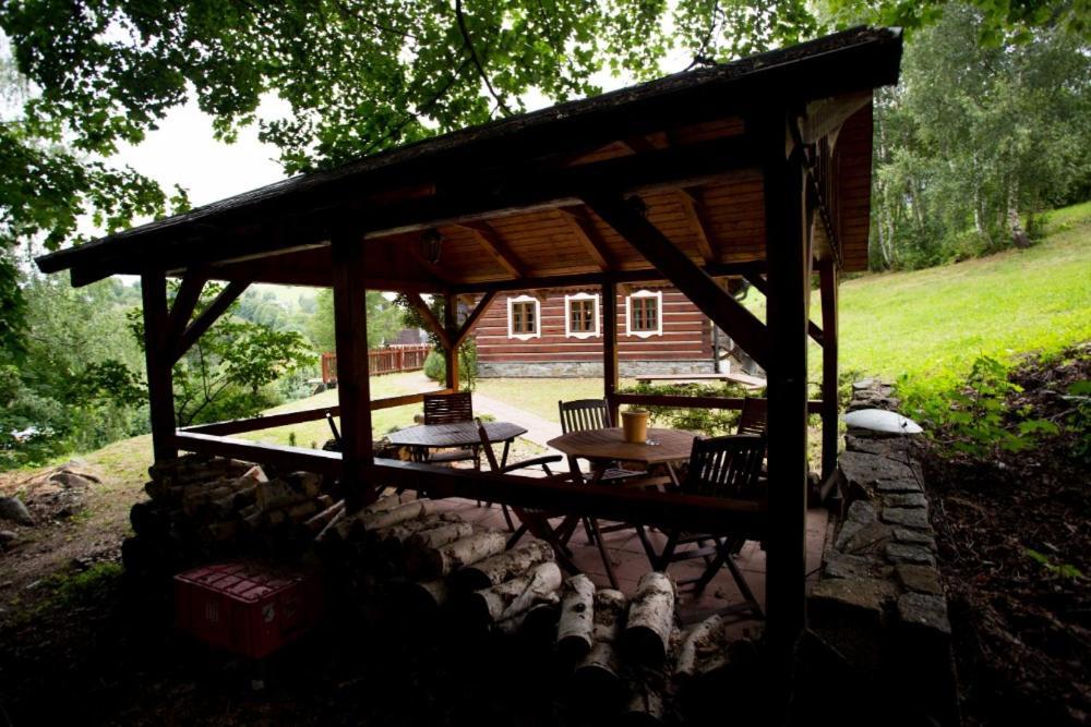 Roubenka Terezka Vítkovice Exterior foto